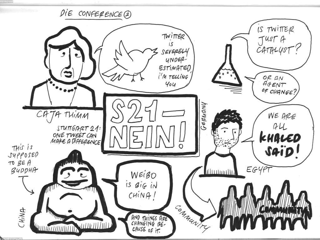 ការប្រែប្រួលរបស់ការ៉ូស្លុតនៅក្នុងសង្គមសម័យថ្មី