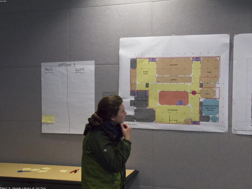 យុទ្ធសាស្ត្រស្លុត: ការធ្វើគម្រោងអភិវឌ្ឍន៍ប្រកបដោយប្រសិទ្ធភាព